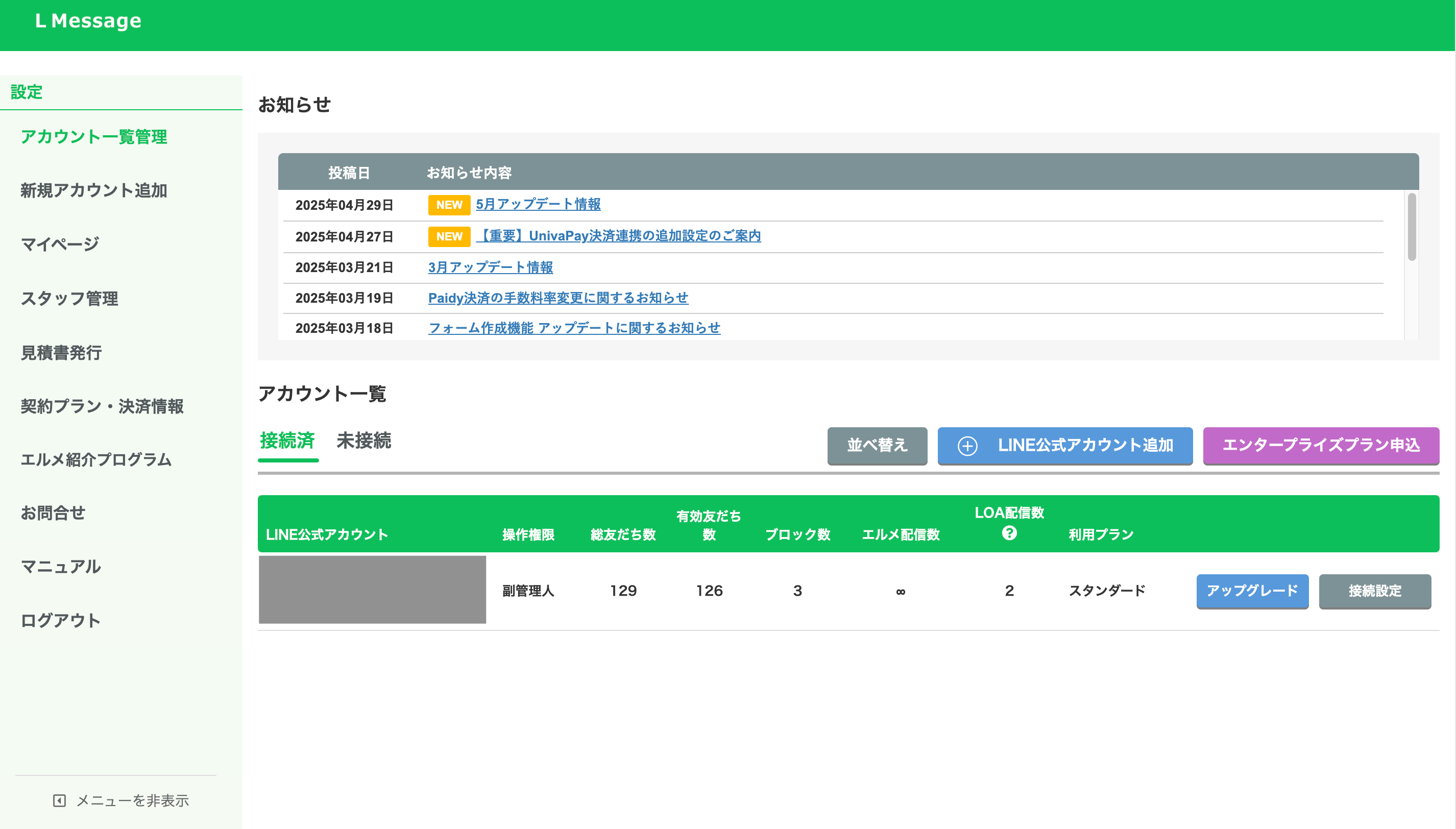 アカウント一覧の画面。権限付与されたアカウントが追加されている